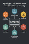 Корпоративна культура – це операційна система вашого бізнесу